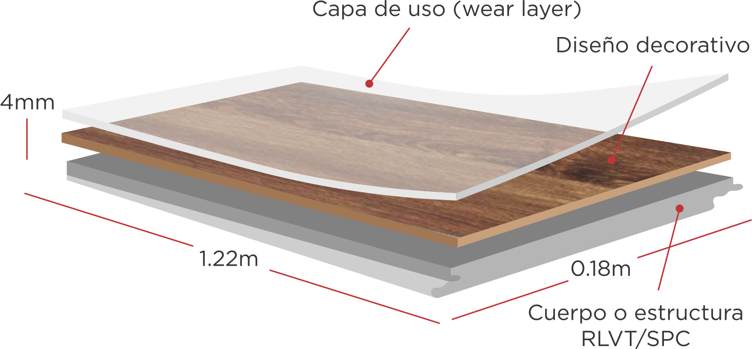 Esquema composición piso laminado SPC con medidas